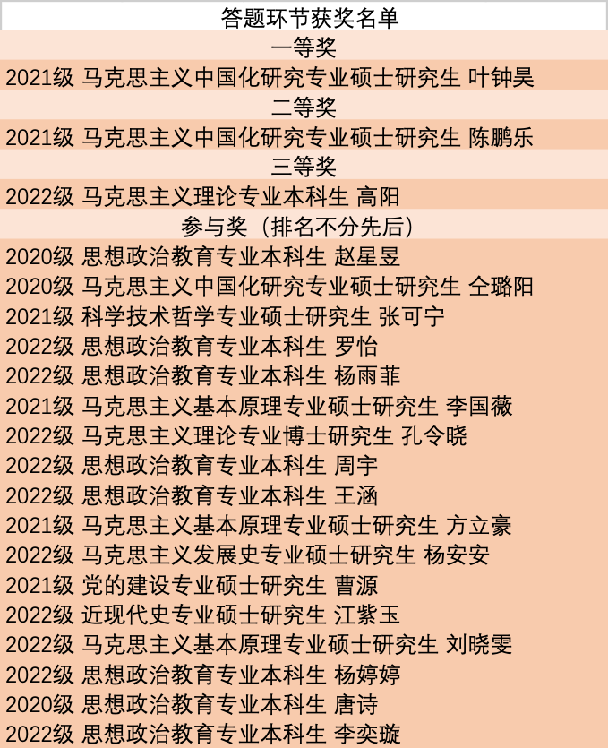J9直营集团
