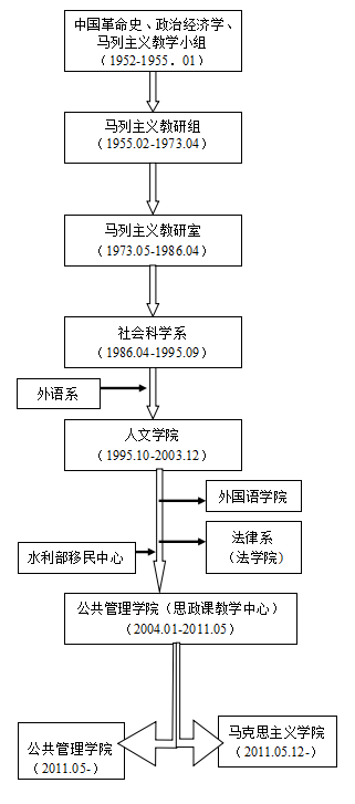 J9直营集团